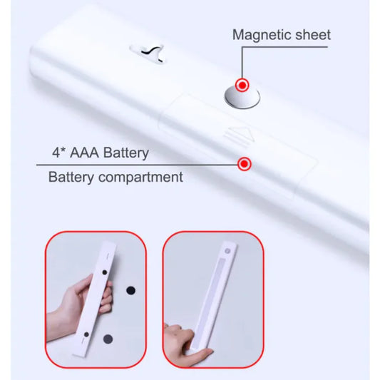 Led Strip Hand Sweep Sensor Light